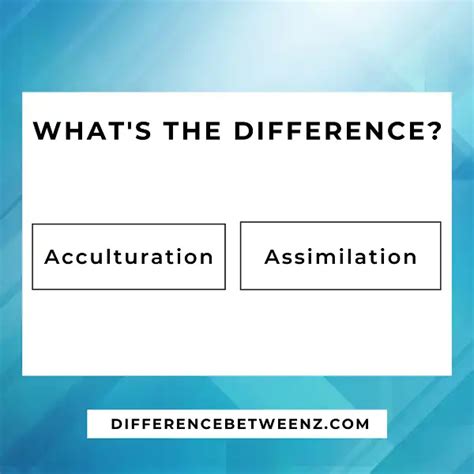 Difference between Acculturation and Assimilation - Difference Betweenz