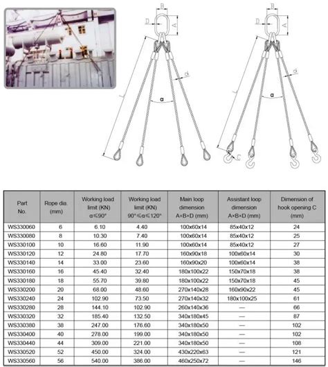 Four Leg Swaged Wire Rope Sling Assembly Buy Four Leg Sling Swage