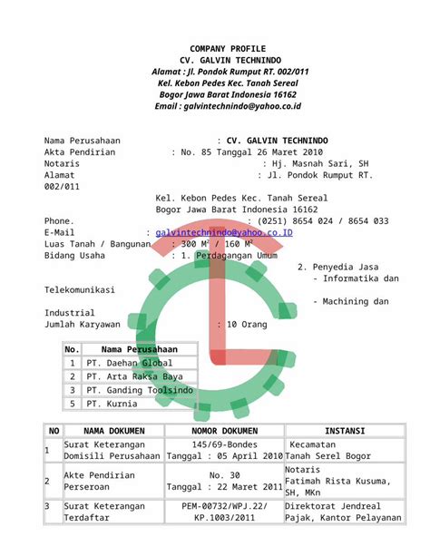 Doc Contoh Profil Company Perusahaan Dokumen Tips