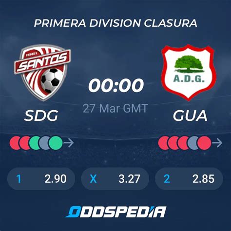 Santos De Guapiles Vs AD Guanacasteca Predictions Odds Live Score