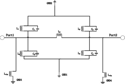 Figure From Design Of A Miniaturised Wide Stopband Siw Filter