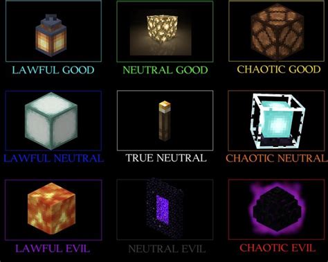 Minecraft Light Source Alignment Chart Alignmentcharts