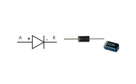 Komponen Dasar Elektronika Beserta Fungsinya Immersa Lab