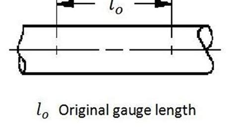 How to Calculate Ductility | Sciencing