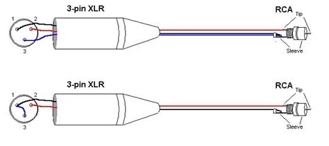 How to convert a XLR - TRS cable to RCA - TRS cable? | Audio Science ...