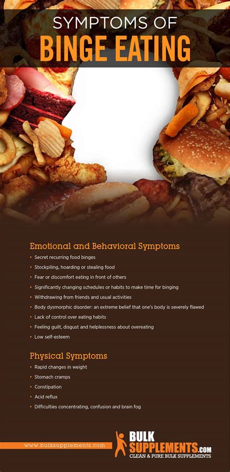 Binge Eating Disorder (BED): Causes, Characteristics & Treatment