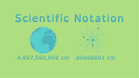 Scientific Notation