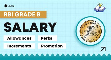 RBI Grade B Officer Salary Perks Allowances Promotions