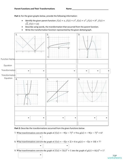 Parent Functions and Their Transformations. Interactive worksheet ...