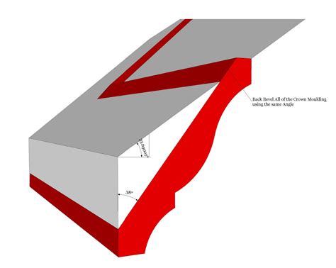 Roof Framing Geometry Rake Crown Mouldings With No Transitions