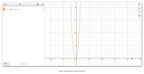 How Do You Graph F X 3x 2 4x 1 Socratic