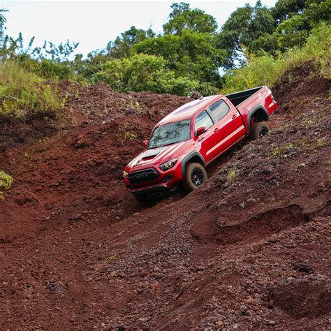 2017 Vehicles With Highest Projected Resale Value - 24/7 Wall St.