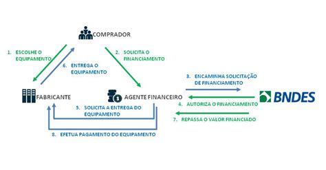 Orisol Is The Footwear Automation Solution Provider Offers Industrial