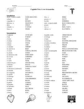 Realidades Vocabulary List Chapter A Ver By Anna Neale Tpt