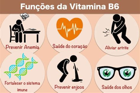 Vitamina B Piridoxina Para Que Serve E Quantidade Recomendada Tua