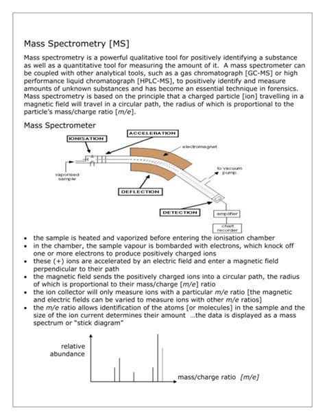 Mass Spectrometry Cheat Sheet