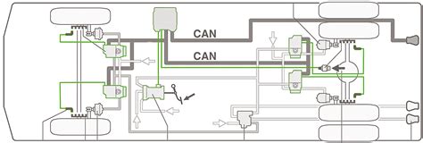 Knorr Bremse Ebs Wiring Diagram