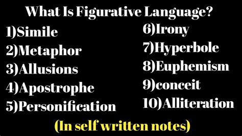 What Is Figurative Language Types Of Figurative Language Explained In Self Written Notes