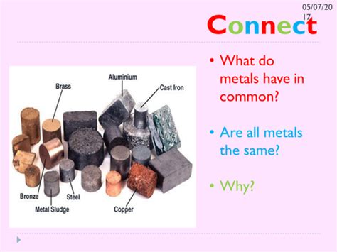 KS3 metals and Acids | Teaching Resources