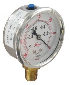 Dwyer SGY Series Pressure Gauges