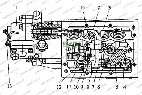 Глава 7.8 Система питания топливом автомобиля КамАЗ-740