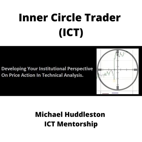 Inner Circle Trader (ICT) by Michael Huddleston, ICT Me