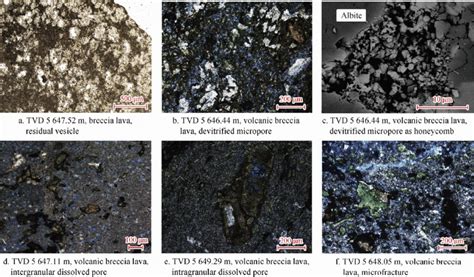 Volcanic Rock Types