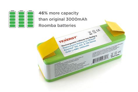 Tenergy Replacement Battery For Irobot R Series