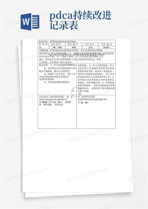 护理质量持续改进pdca记录表word模板下载编号qdpnekyn熊猫办公