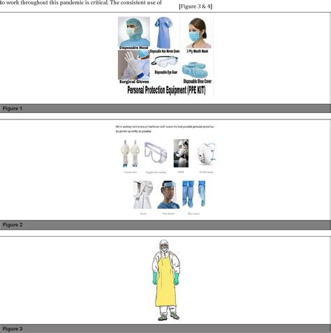 Figure From The Role Of Personal Protective Equipment Ppe In