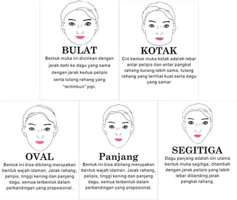 nampak wajah makin runcing ketika berhijab kenali bentuk wajah sebelum