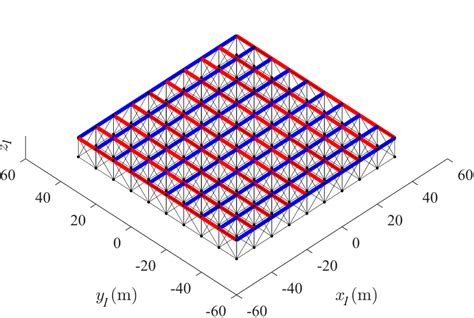 Example Of The Springmass Model Of The Truss Structure With Download Scientific Diagram