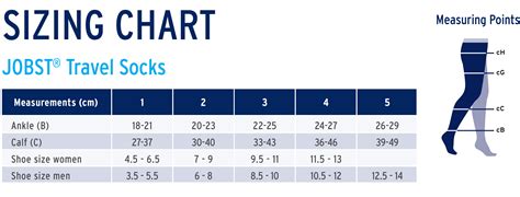 Jobst Compression Travel Socks The Dermatology Clinic