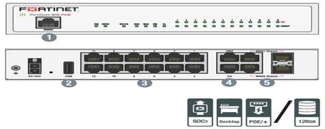 Fortigate E Firewall Vcn Infotech Mumbai India