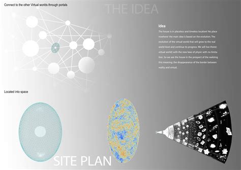 Architecture project // Dynamic Virtual Home Integrating the Void for