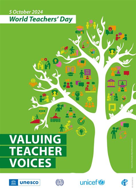 World Teachers’ Day: Valuing teacher voices