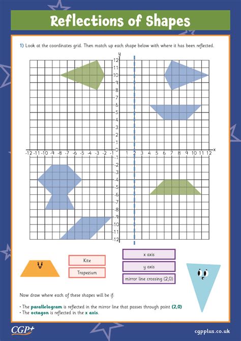 Transformation Worksheets, reflect shape a in the x axis ...