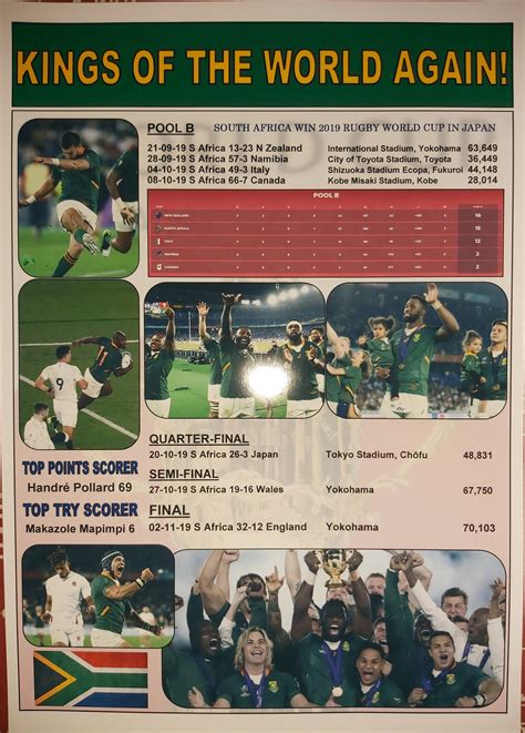 South Africa 2019 Rugby World Cup Winners Souvenir Print - Etsy