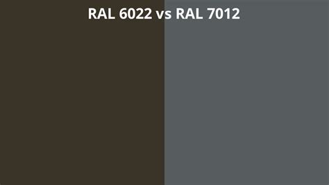 Ral 6022 Vs 7012 Ral Colour Chart Uk