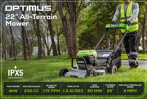 Greenworks 82V Optimus Commercial Alloy 21 Mower Skin Henderson