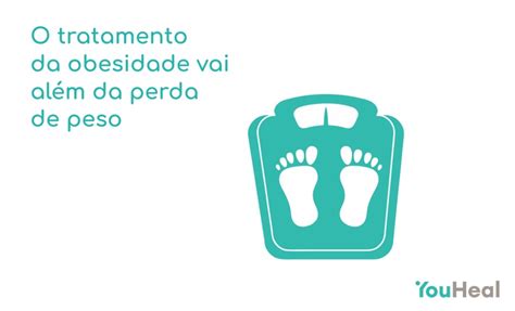 O Tratamento Da Obesidade Vai Além Da Perda De Peso Clínica You Heal