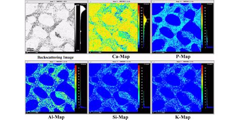 Epma Mapping Of The Optical Thin Section Displaying The Main Composing