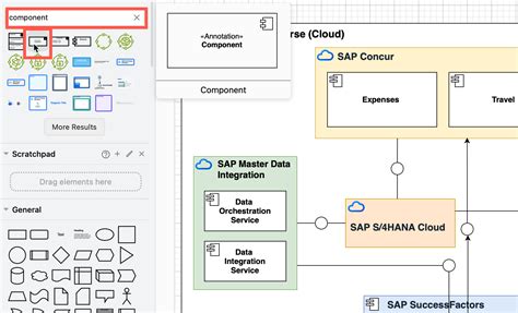 Blog New Built In Sap Shape Library For Btp Solution Diagrams