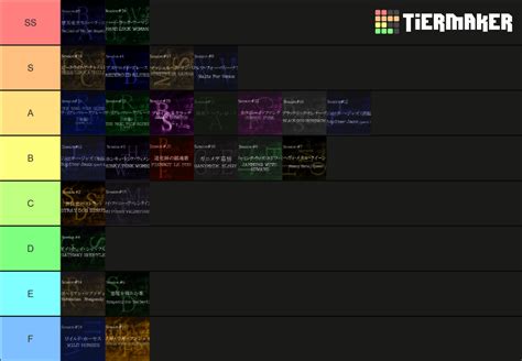 Cowboy Bebop Session Ranking Tier List Community Rankings TierMaker