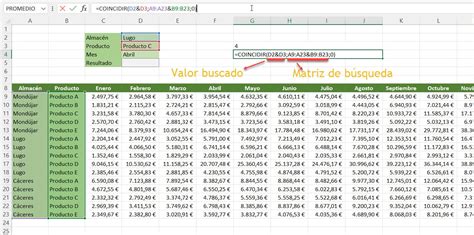 Indice Y Coincidir Con Tres O Más Criterios De Búsqueda Ayuda Excel