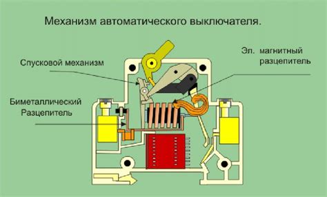 Автомат 32а: применение, схема подключения, мощность и сечение кабеля