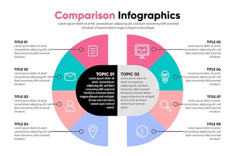 Premium Vector Comparison Chart Template For Infographic