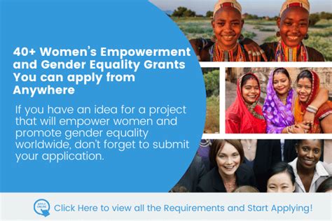 40+ Open Calls for New Project Ideas on Women Empowerment and Gender ...