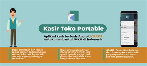 12 Aplikasi Kasir Terbaik Di Android IOS Jadikan Bisnismu Lebih