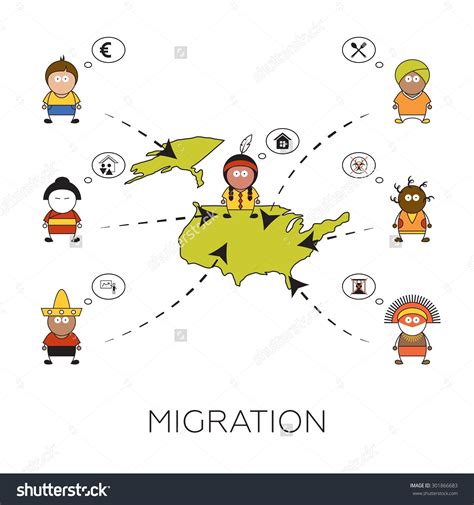 clipart migration 20 free Cliparts | Download images on Clipground 2024